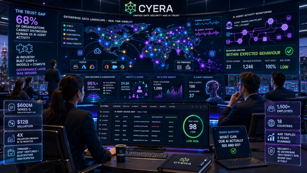 Cyera $600M $12B AI Data Trust Layer 2026