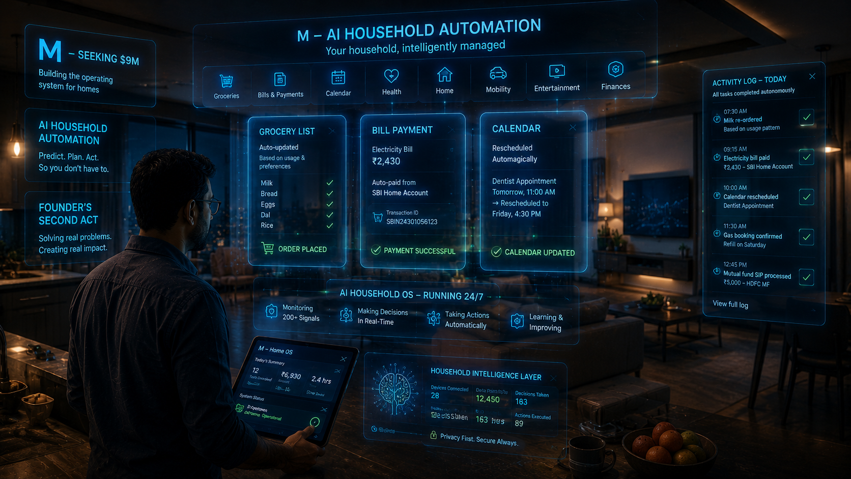 Dunzo Founder M AI Household Automation 2026