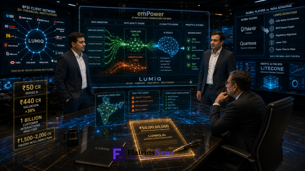 Lumiq ₹50Cr Series B