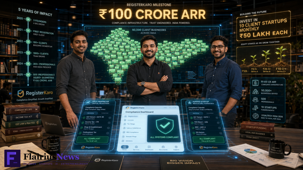 RegisterKaro ₹100 crore ARR 2026