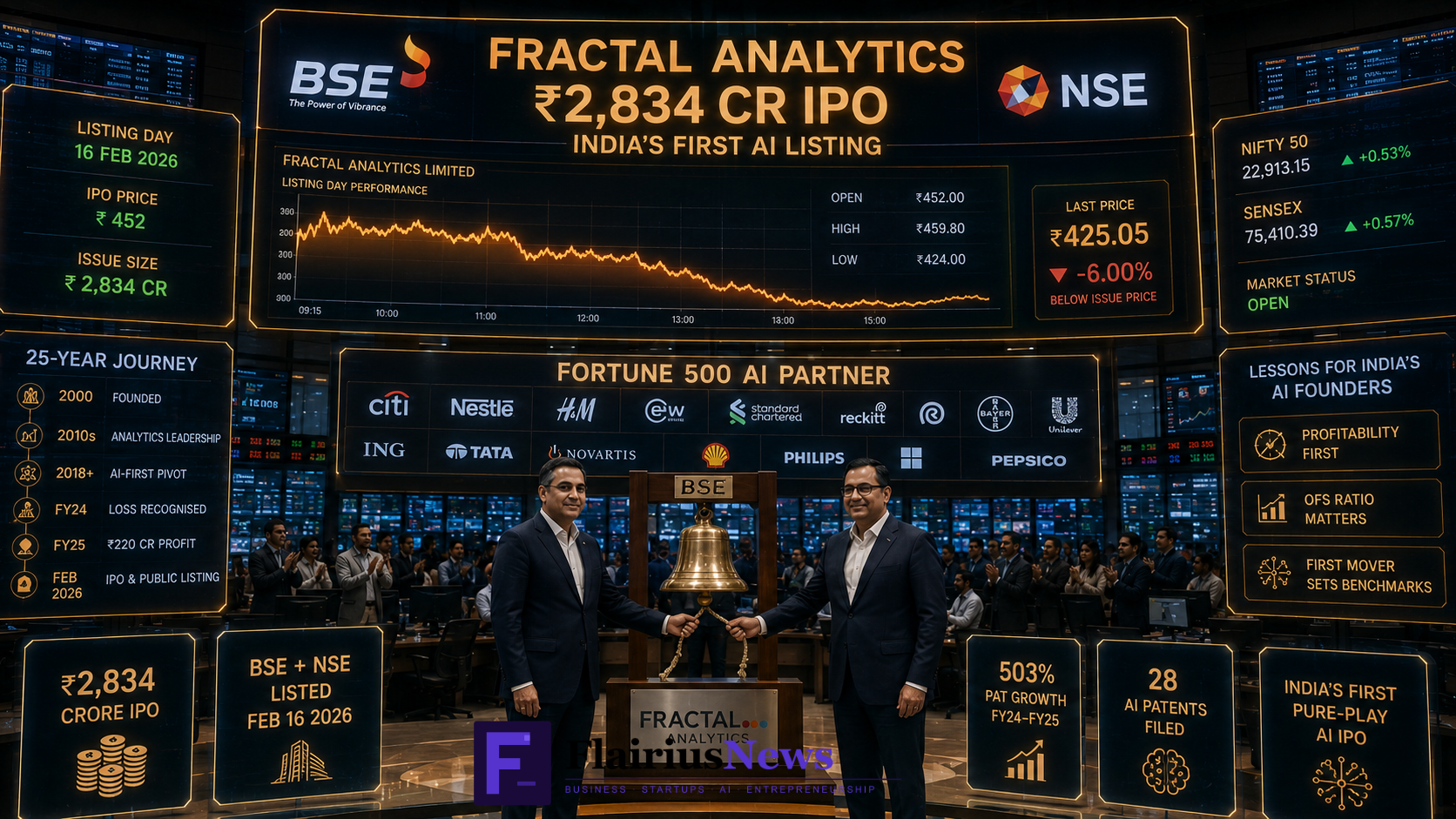 Fractal Analytics IPO 2026