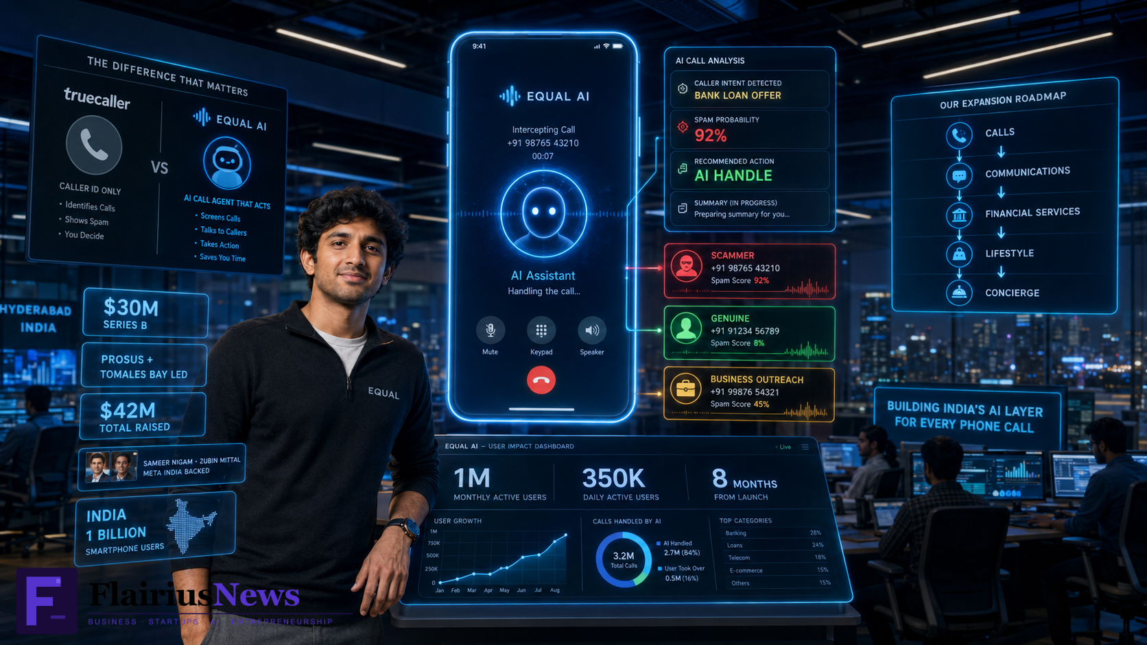 Equal AI $30M Series B India AI Call Assistant 2026