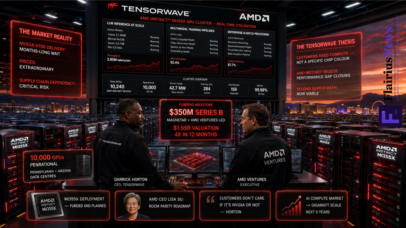 TensorWave $350M AMD AI Cloud NVIDIA Alternative 2026
