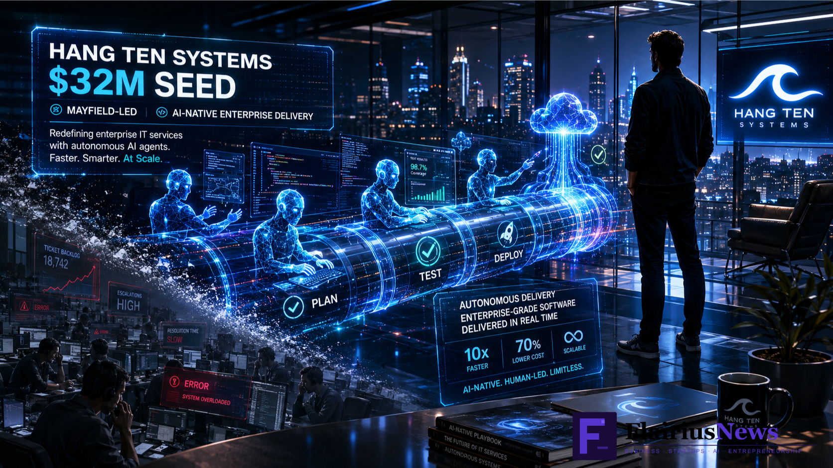 Hang Ten Systems $32M Seed Vishal Sikka AI 2026