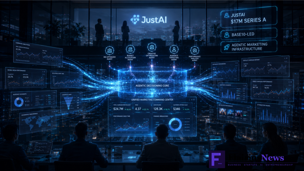JustAI $17M Series A Base10 Marketing AI 2026