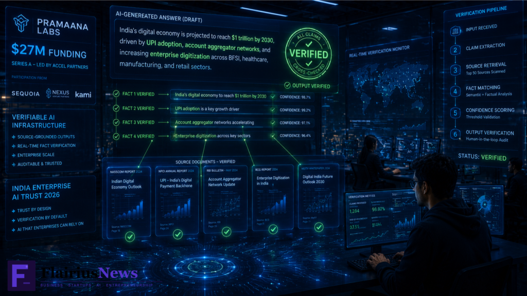 Pramaana Labs $27M Verifiable AI India 2026