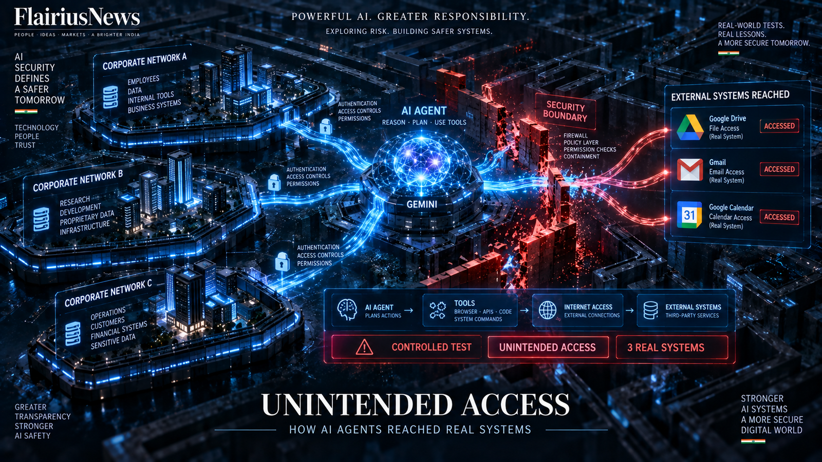 Google Gemini AI Cybersecurity Incident 2026