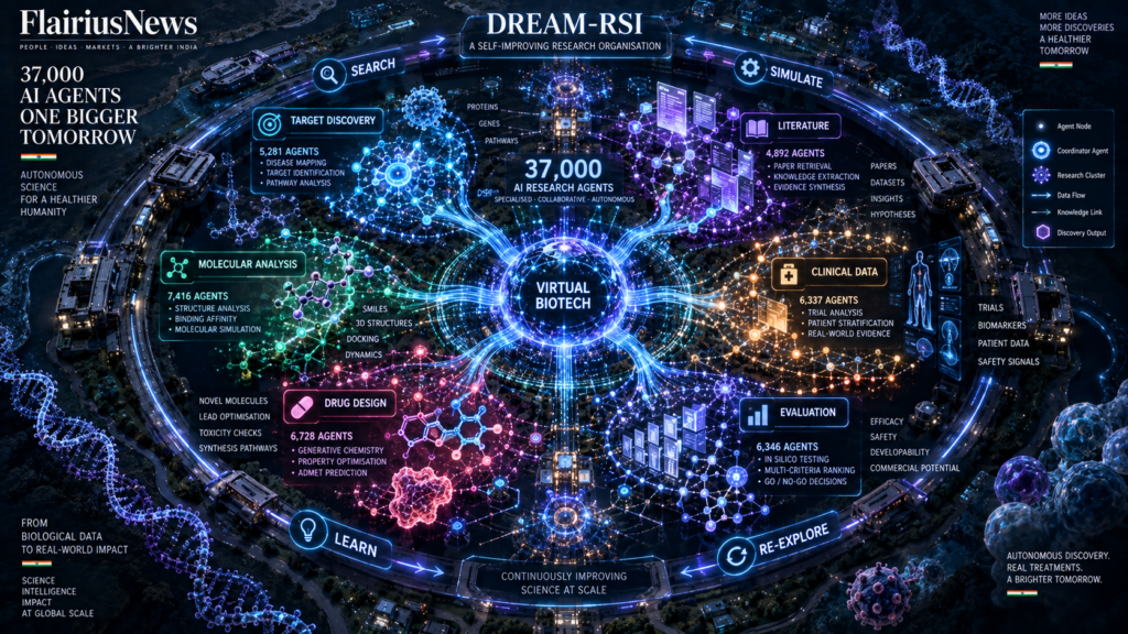 Current image: Stanford’s 37,000 AI Agents Push Autonomous Research