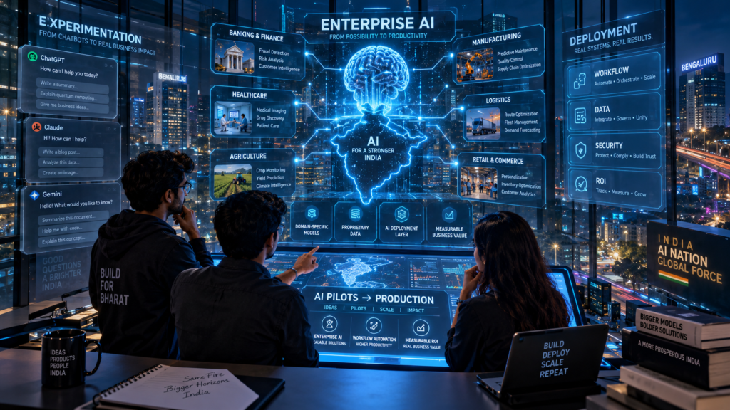 India Enterprise AI Startup Deployment 2026