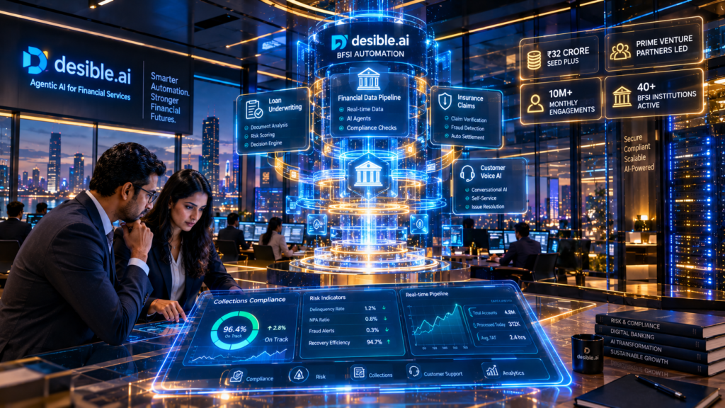 Holographic banking operations hub illustrating Desible.ai BFSI automation orchestrating automated loan underwriting and collection calls