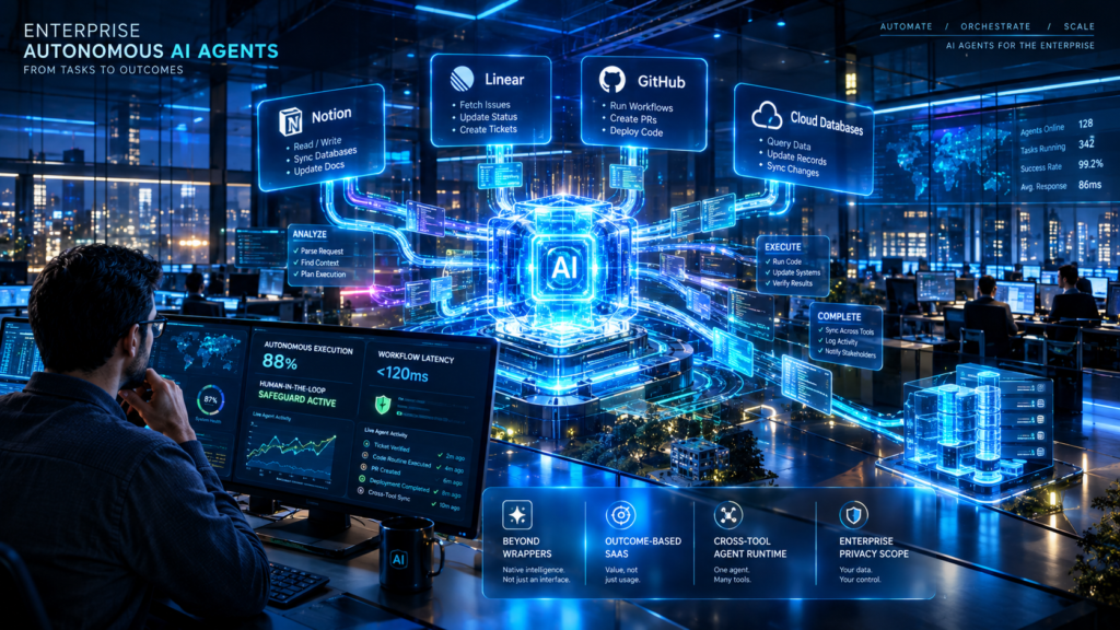 Holographic AI workflow agent executing autonomous cross-platform tasks across connected enterprise SaaS interfaces and data nodes