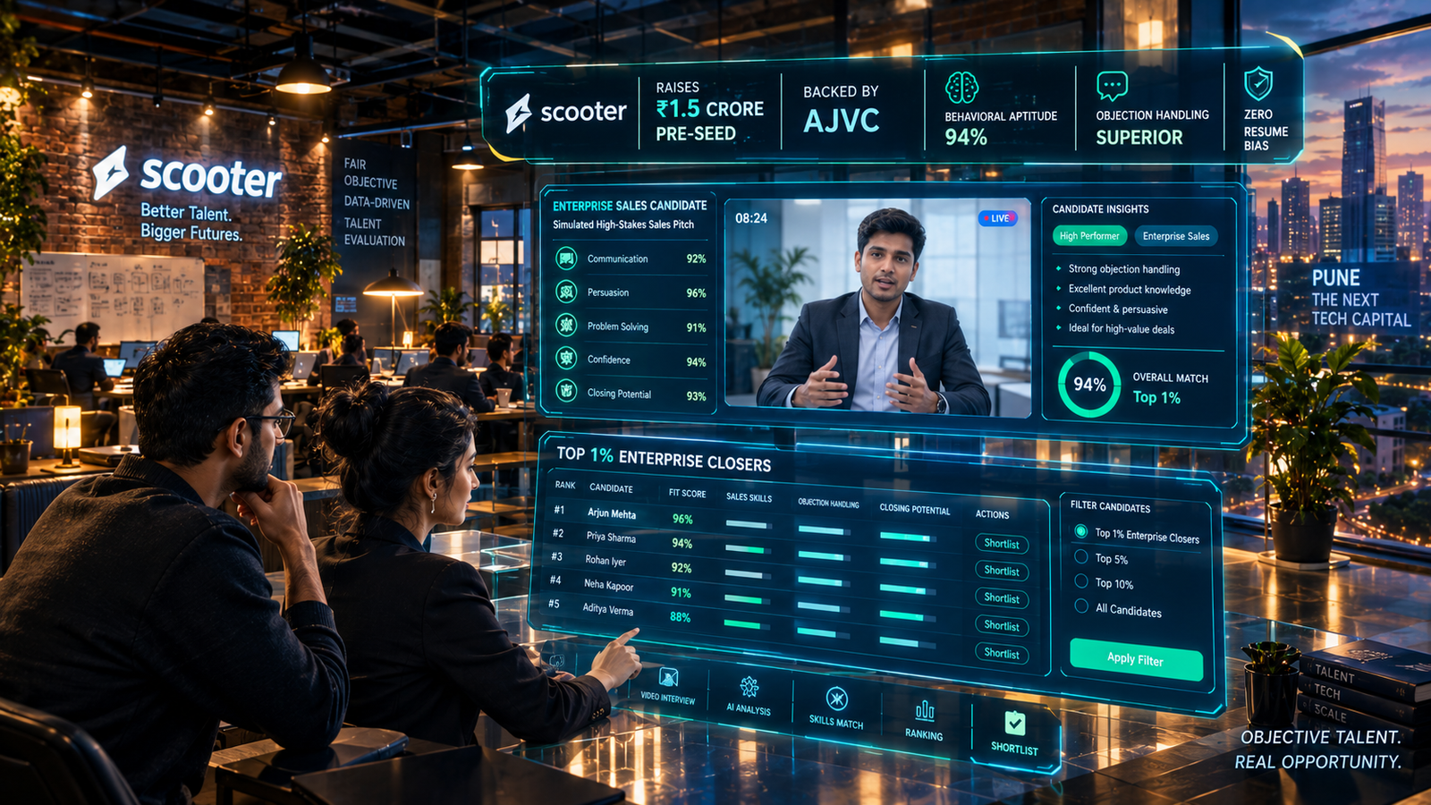Holographic candidate sales pitch evaluation interface showing objection-handling scores and closing aptitude metrics