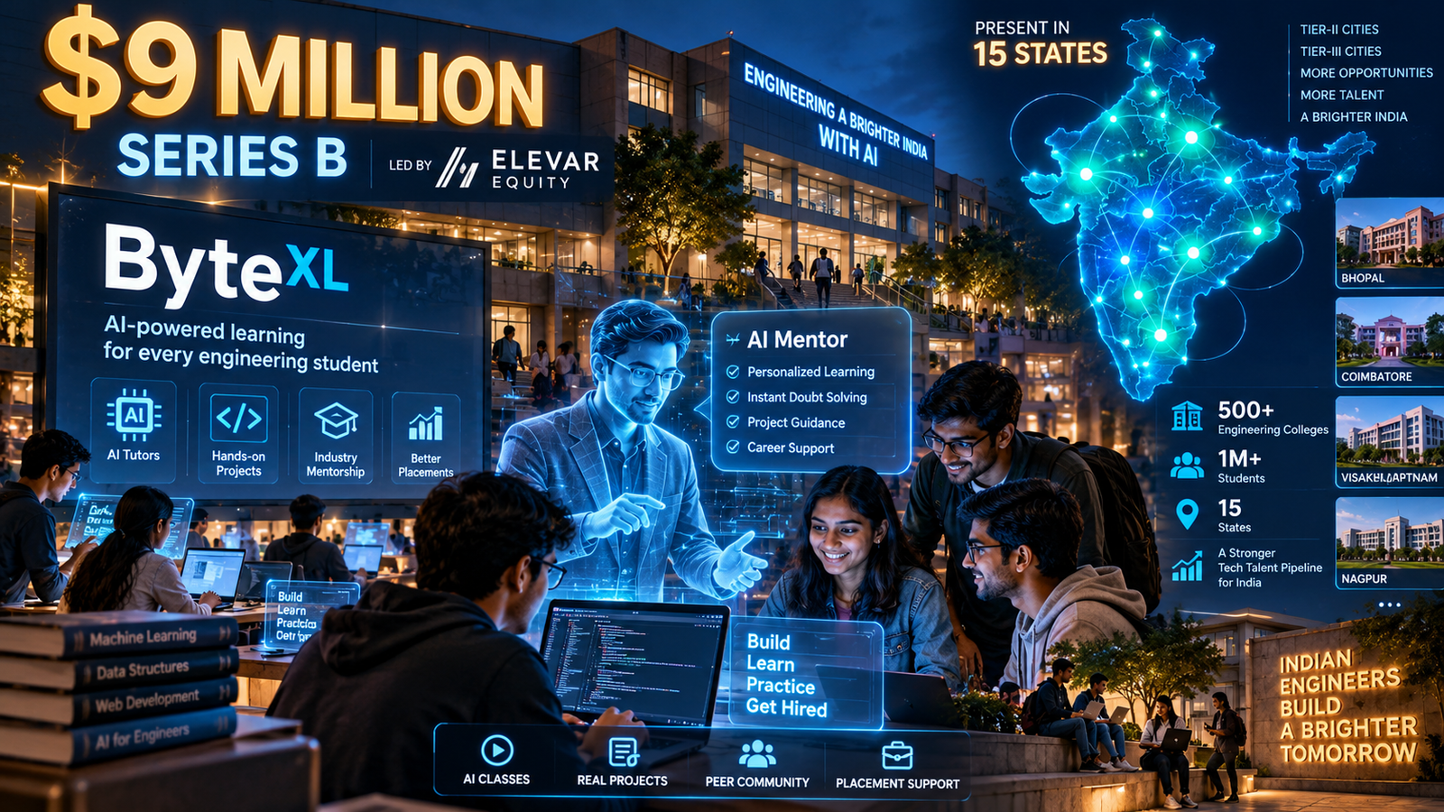 ByteXL Funding AI Education